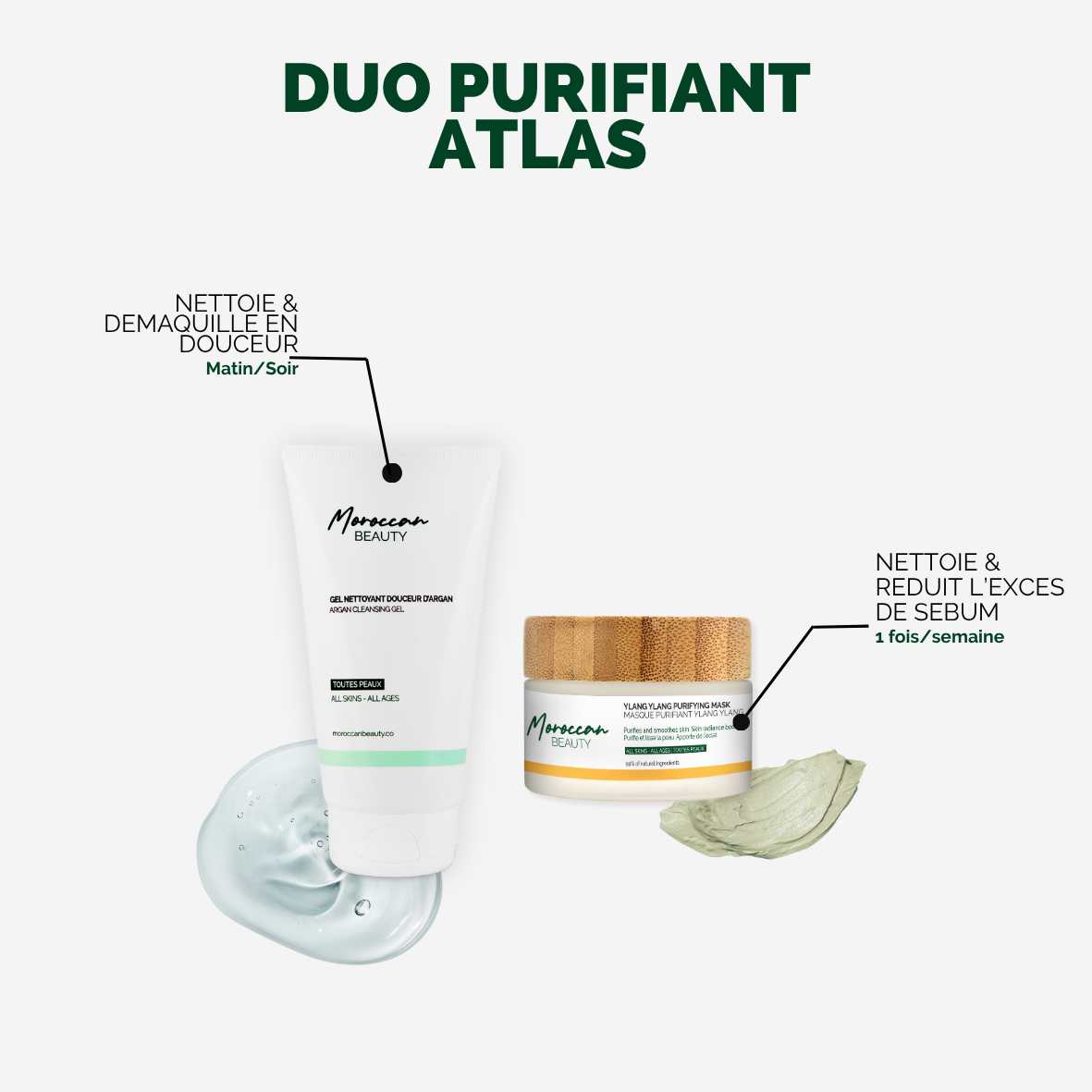 Acne Treat+ Routine - Cleans pores & Treats acne
