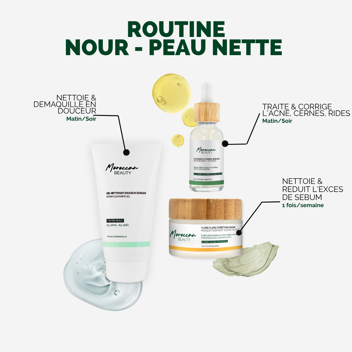 Routine Nour - Peau nette