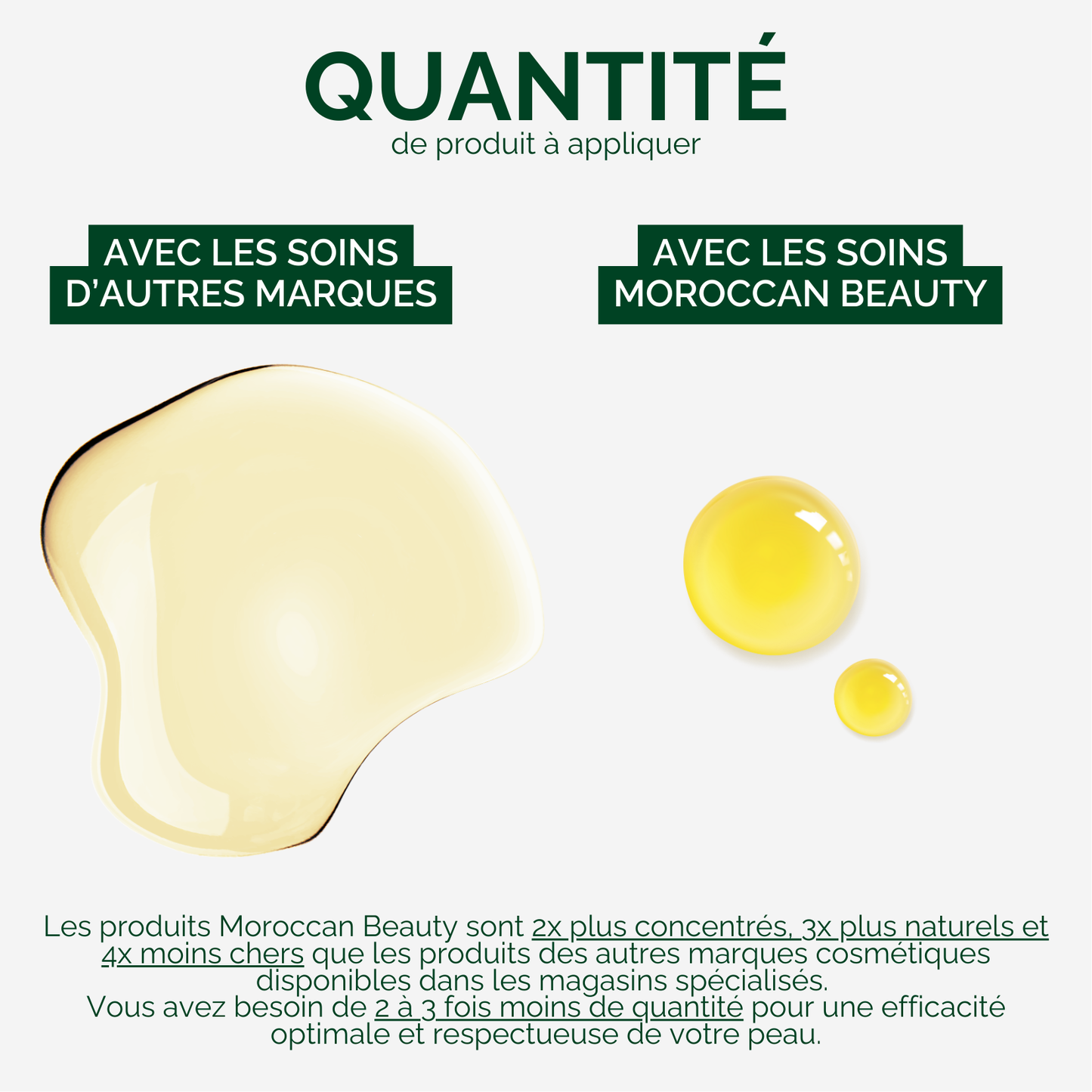 Elixir du Maroc aux 8 huiles naturelles - 100% naturel