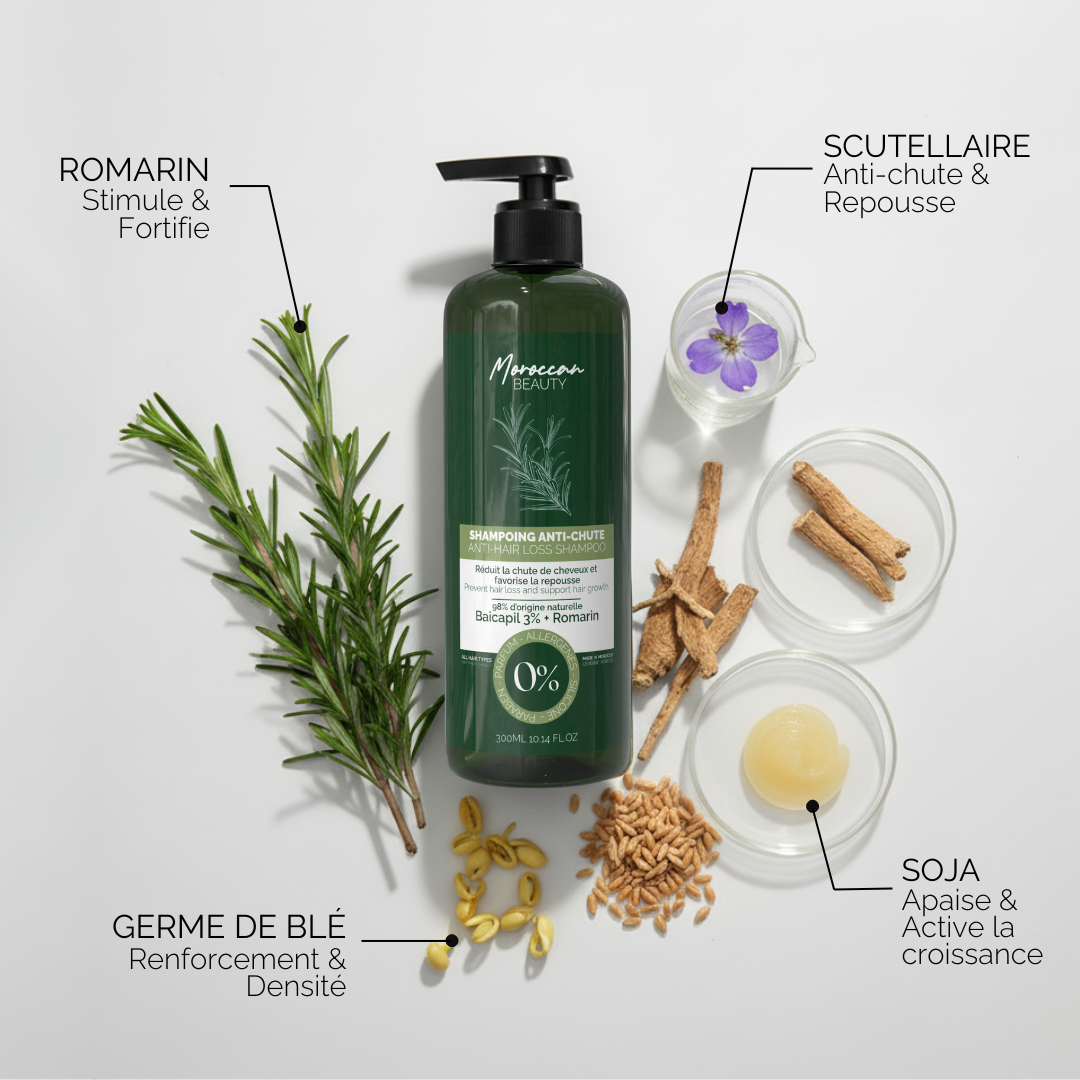 Duo Cure Naturelle Anti-Chute & Repousse – Shampoing 300ml & Lotion 100ml – Cure 90 Jours