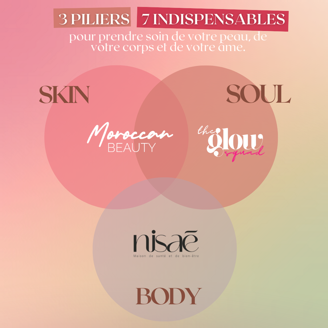 Ramadan Box - Skin, Body & Soul | Edition Limitée