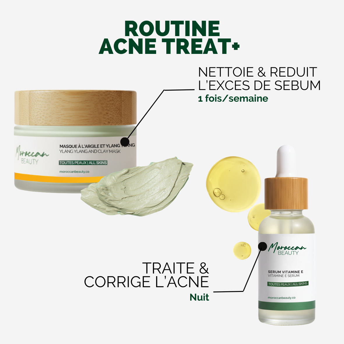 Acne Treat+ Routine - Cleans pores & Treats acne
